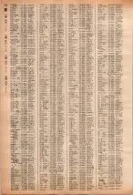 昭和40年2月1日現在大阪市50音別電話番号簿 0756ページのサムネイル