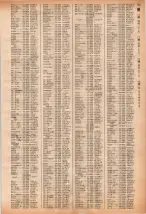 昭和40年2月1日現在大阪市50音別電話番号簿 0757ページのサムネイル