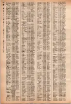 昭和40年2月1日現在大阪市50音別電話番号簿 0758ページのサムネイル