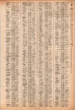 昭和40年2月1日現在大阪市50音別電話番号簿 0761ページのサムネイル