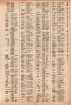 昭和40年2月1日現在大阪市50音別電話番号簿 0763ページのサムネイル