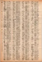 昭和40年2月1日現在大阪市50音別電話番号簿 0764ページのサムネイル