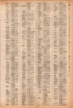 昭和40年2月1日現在大阪市50音別電話番号簿 0765ページのサムネイル