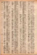 昭和40年2月1日現在大阪市50音別電話番号簿 0766ページのサムネイル