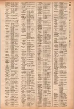 昭和40年2月1日現在大阪市50音別電話番号簿 0767ページのサムネイル