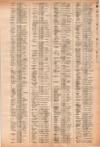昭和40年2月1日現在大阪市50音別電話番号簿 0773ページのサムネイル