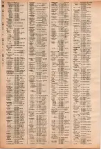 昭和40年2月1日現在大阪市50音別電話番号簿 0774ページのサムネイル