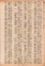 昭和40年2月1日現在大阪市50音別電話番号簿 0775ページのサムネイル