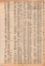 昭和40年2月1日現在大阪市50音別電話番号簿 0777ページのサムネイル