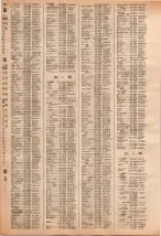 昭和40年2月1日現在大阪市50音別電話番号簿 0778ページのサムネイル