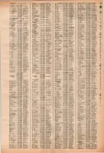 昭和40年2月1日現在大阪市50音別電話番号簿 0779ページのサムネイル
