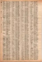 昭和40年2月1日現在大阪市50音別電話番号簿 0780ページのサムネイル