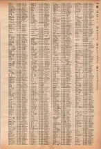 昭和40年2月1日現在大阪市50音別電話番号簿 0781ページのサムネイル