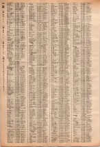 昭和40年2月1日現在大阪市50音別電話番号簿 0782ページのサムネイル
