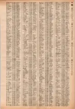 昭和40年2月1日現在大阪市50音別電話番号簿 0783ページのサムネイル