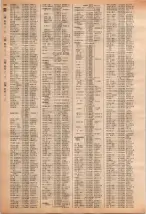 昭和40年2月1日現在大阪市50音別電話番号簿 0784ページのサムネイル