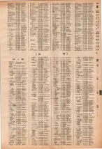 昭和40年2月1日現在大阪市50音別電話番号簿 0787ページのサムネイル