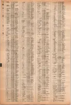 昭和40年2月1日現在大阪市50音別電話番号簿 0788ページのサムネイル