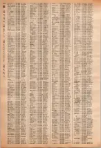 昭和40年2月1日現在大阪市50音別電話番号簿 0792ページのサムネイル