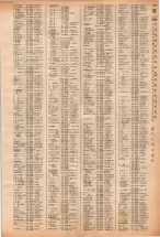 昭和40年2月1日現在大阪市50音別電話番号簿 0793ページのサムネイル