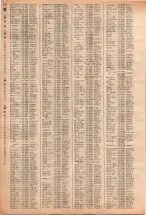 昭和40年2月1日現在大阪市50音別電話番号簿 0794ページのサムネイル