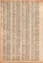 昭和40年2月1日現在大阪市50音別電話番号簿 0796ページのサムネイル