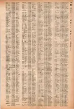 昭和40年2月1日現在大阪市50音別電話番号簿 0797ページのサムネイル
