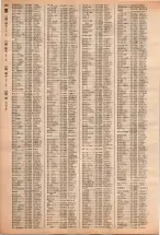 昭和40年2月1日現在大阪市50音別電話番号簿 0798ページのサムネイル