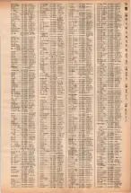 昭和40年2月1日現在大阪市50音別電話番号簿 0799ページのサムネイル
