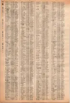 昭和40年2月1日現在大阪市50音別電話番号簿 0800ページのサムネイル