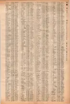 昭和40年2月1日現在大阪市50音別電話番号簿 0801ページのサムネイル