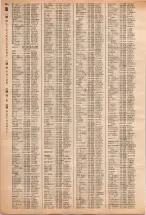 昭和40年2月1日現在大阪市50音別電話番号簿 0802ページのサムネイル