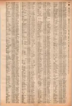 昭和40年2月1日現在大阪市50音別電話番号簿 0805ページのサムネイル