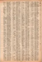 昭和40年2月1日現在大阪市50音別電話番号簿 0807ページのサムネイル