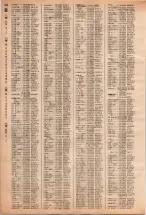昭和40年2月1日現在大阪市50音別電話番号簿 0810ページのサムネイル