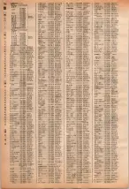 昭和40年2月1日現在大阪市50音別電話番号簿 0812ページのサムネイル