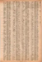 昭和40年2月1日現在大阪市50音別電話番号簿 0813ページのサムネイル