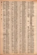 昭和40年2月1日現在大阪市50音別電話番号簿 0814ページのサムネイル