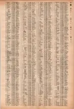 昭和40年2月1日現在大阪市50音別電話番号簿 0815ページのサムネイル