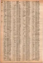昭和40年2月1日現在大阪市50音別電話番号簿 0816ページのサムネイル