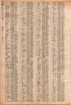 昭和40年2月1日現在大阪市50音別電話番号簿 0818ページのサムネイル