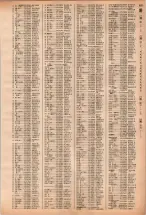 昭和40年2月1日現在大阪市50音別電話番号簿 0819ページのサムネイル