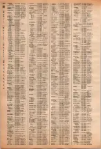 昭和40年2月1日現在大阪市50音別電話番号簿 0824ページのサムネイル
