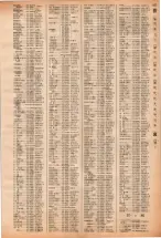 昭和40年2月1日現在大阪市50音別電話番号簿 0825ページのサムネイル