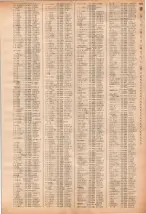 昭和40年2月1日現在大阪市50音別電話番号簿 0827ページのサムネイル