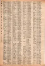 昭和40年2月1日現在大阪市50音別電話番号簿 0830ページのサムネイル