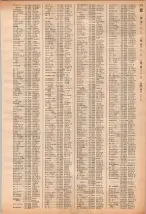 昭和40年2月1日現在大阪市50音別電話番号簿 0831ページのサムネイル