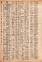 昭和40年2月1日現在大阪市50音別電話番号簿 0832ページのサムネイル