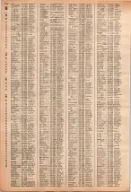 昭和40年2月1日現在大阪市50音別電話番号簿 0834ページのサムネイル