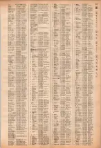 昭和40年2月1日現在大阪市50音別電話番号簿 0835ページのサムネイル